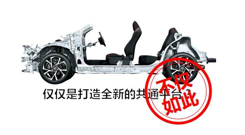 一品解讀｜大眾MQB與豐田TNGA，誰更能影響汽車業(yè)？